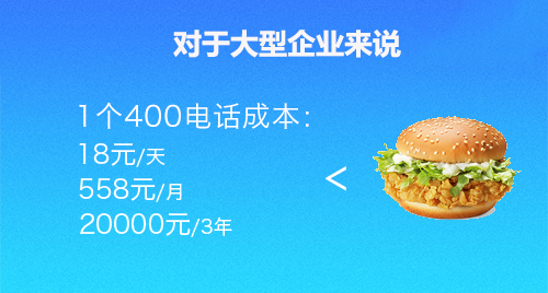 400電話(huà)成本